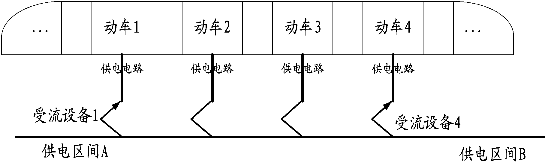 Method and system for maintaining urban railway transit train to work in non-stop mode in electroless area