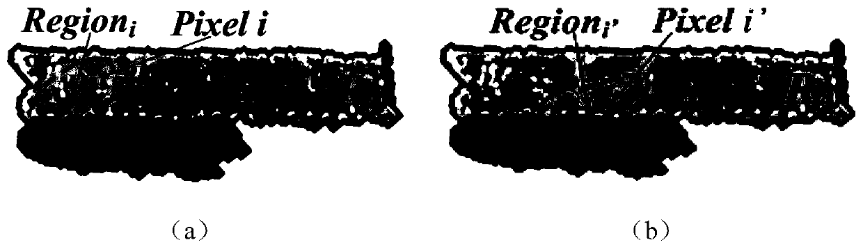 High-resolution remote sensing image building extraction method