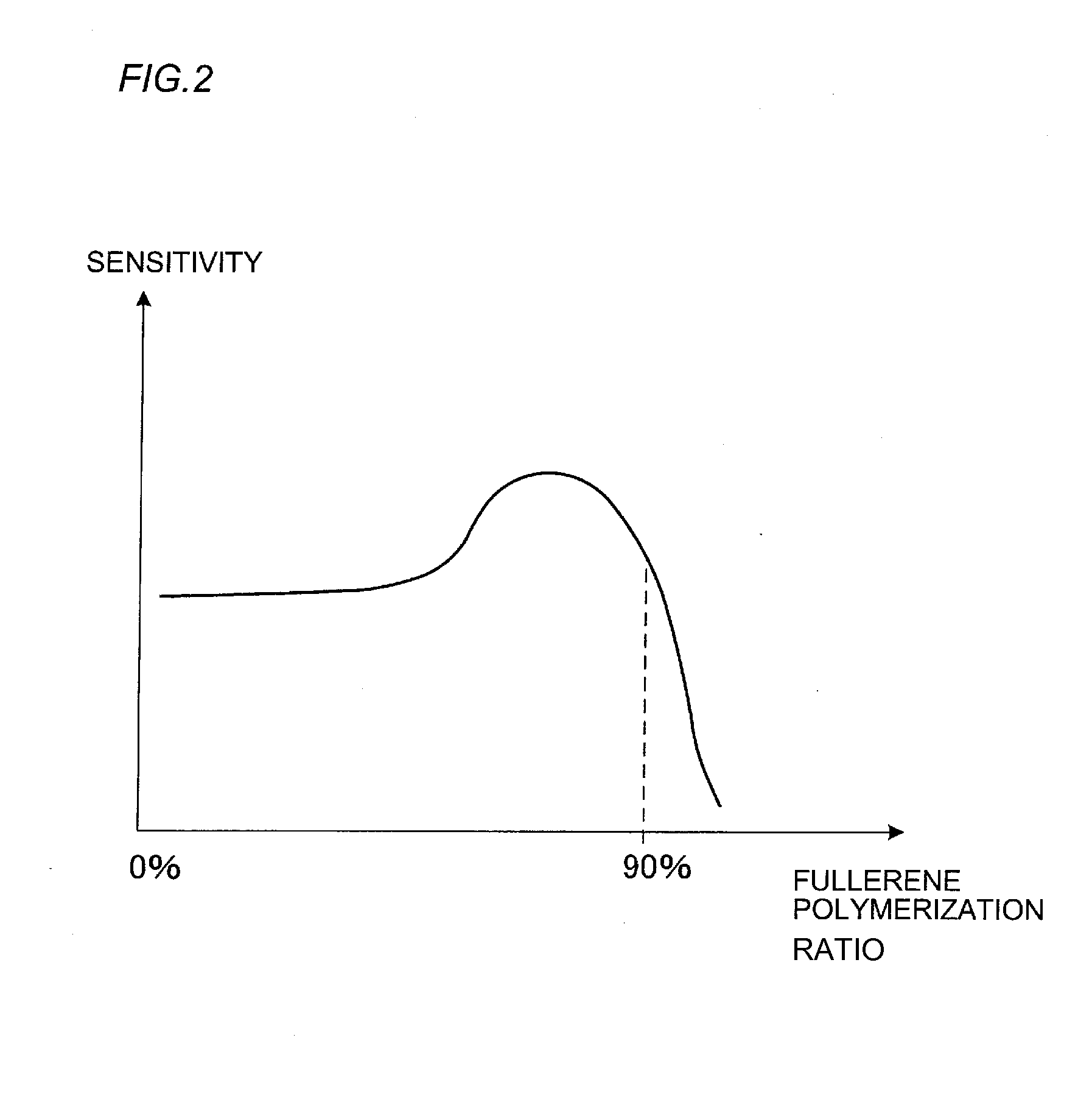 Photoelectric conversion device, imaging device and production methods thereof