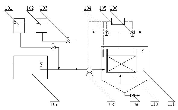 Comprehensive recycling technology for mine water with high suspended matter content and high mineralization degree