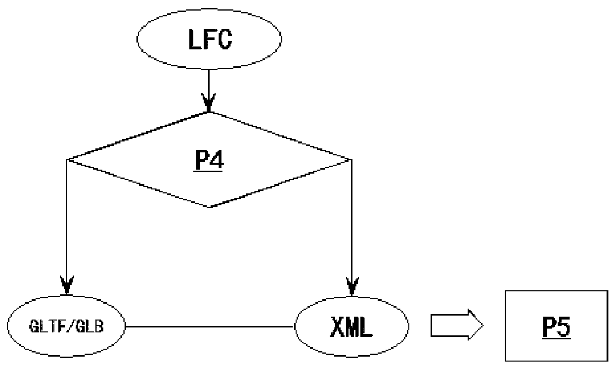 Building 3D visual monitoring method and system and storage medium