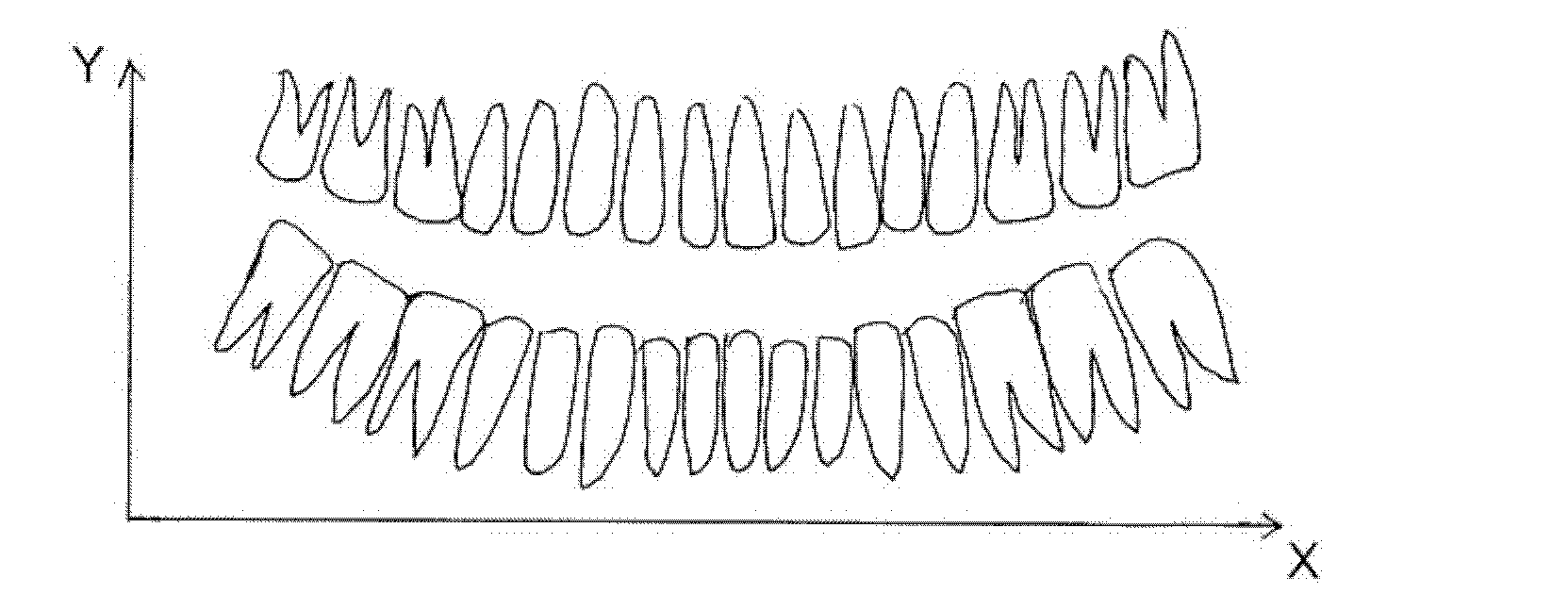 Data processing method of panoramagram generated by dental CBCT (cone beam computed tomography)