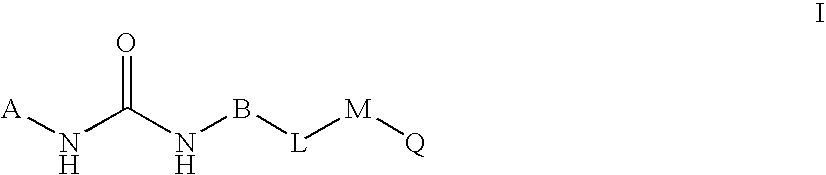 Novel bicyclic urea derivatives useful in the treatment of cancer and other disorders