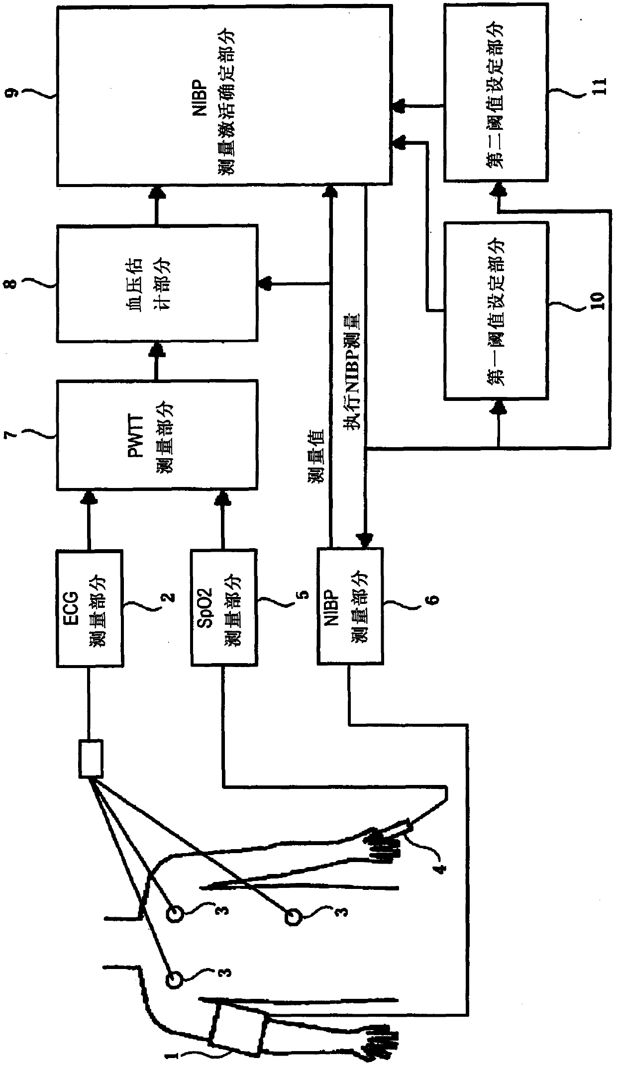 Biological information monitor