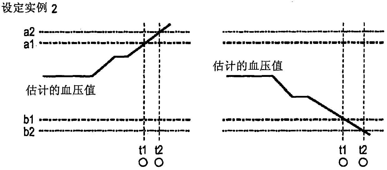 Biological information monitor