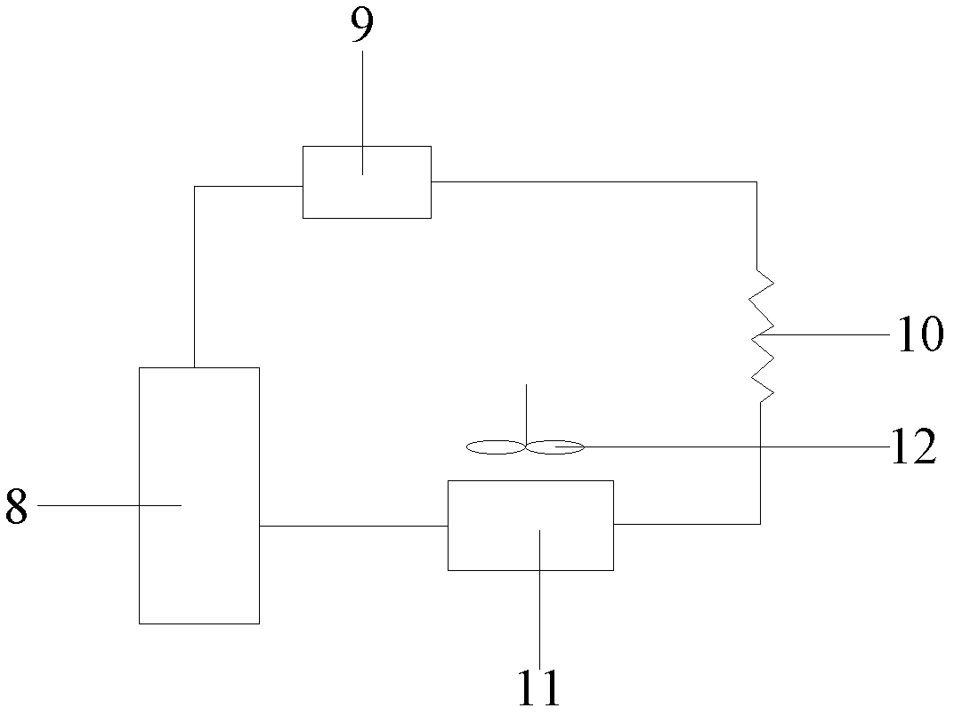 Novel dehumidifying device applied to baking room