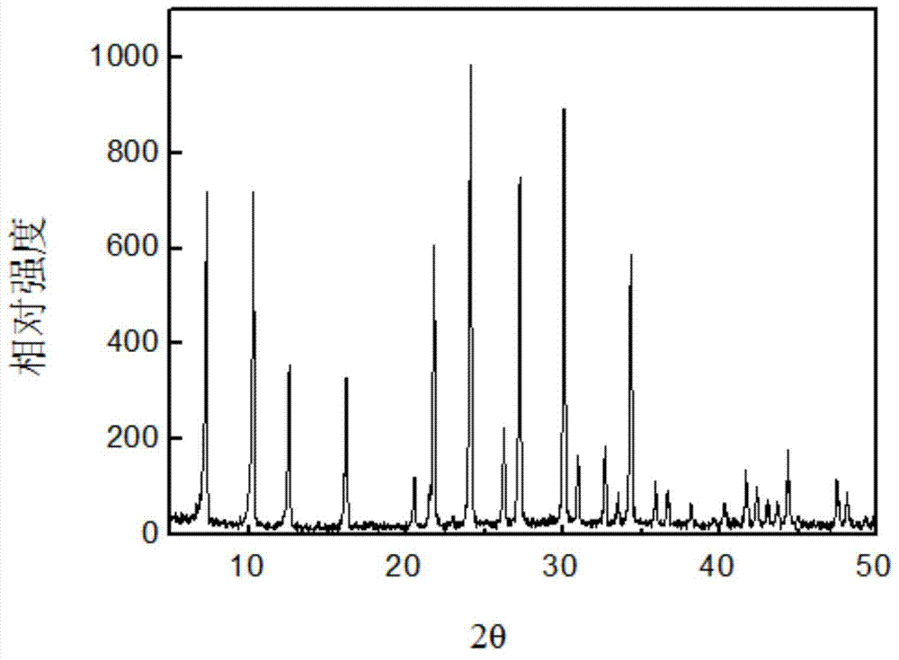 NaA type molecular sieve membrane synthesized on surface of organic hollow fiber, and production method thereof