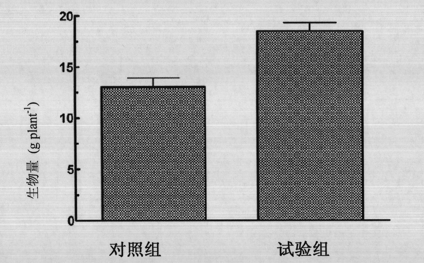 Plant growth regulator composition and application thereof