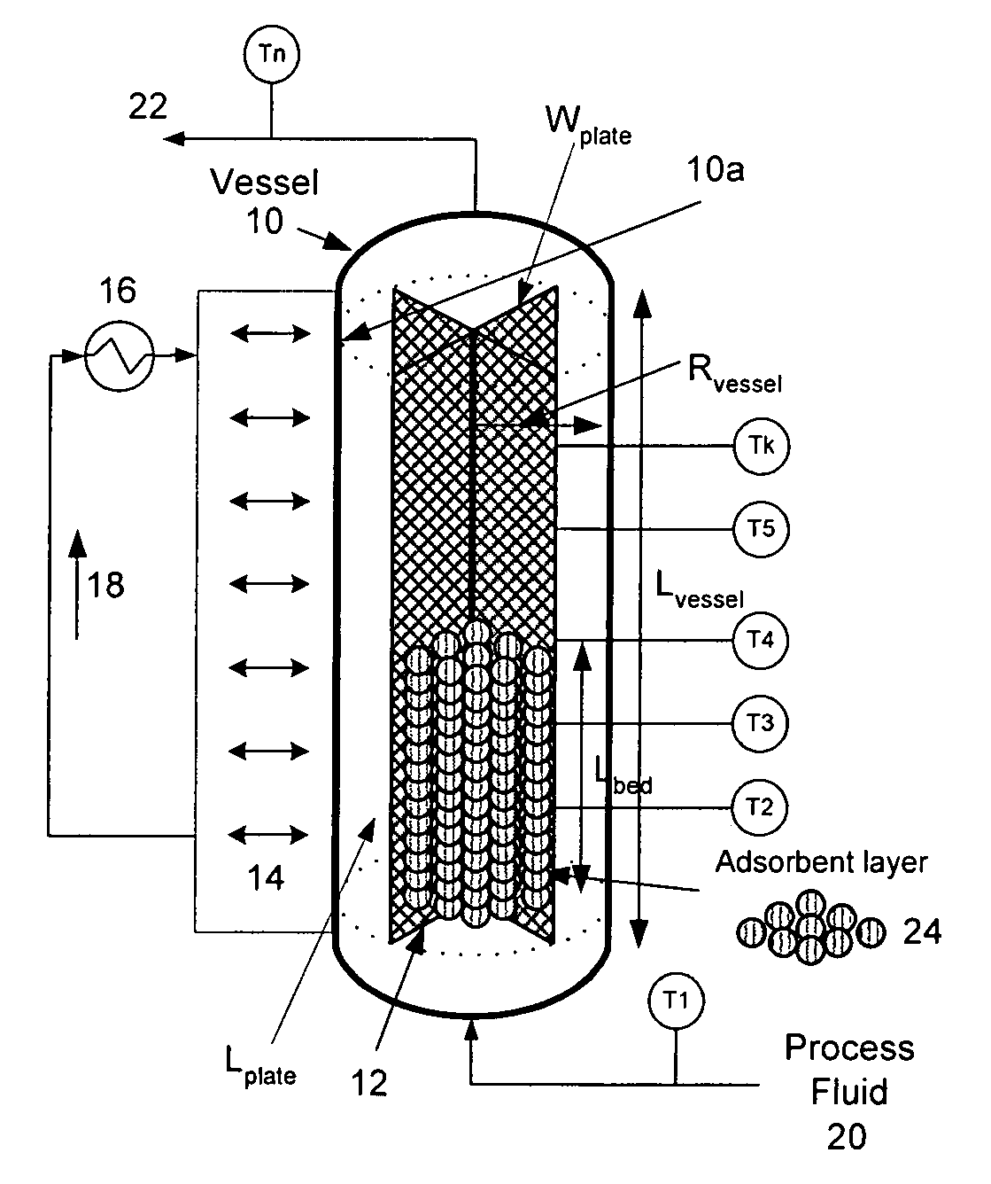 Methods and systems for purifying gases