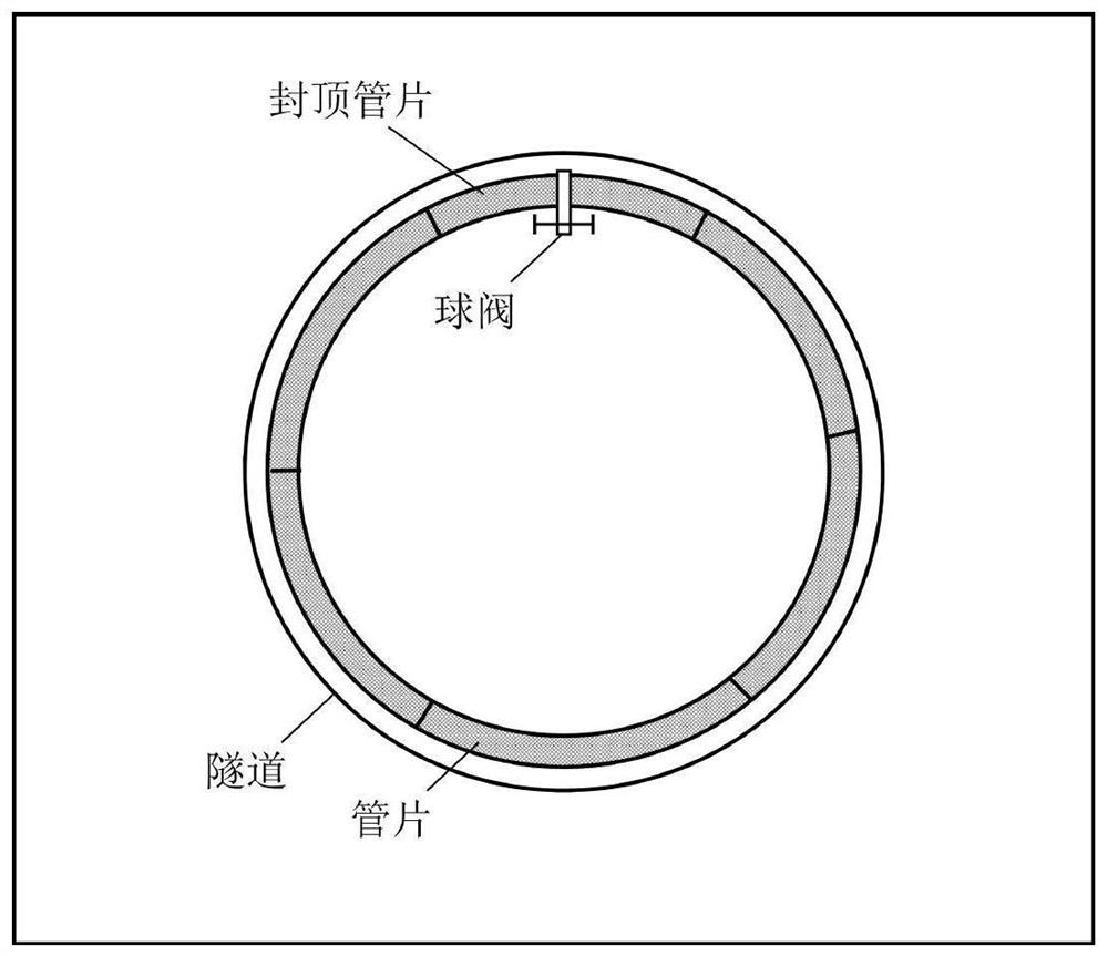 In-hole treatment method for shield tunnel in liquefiable stratum