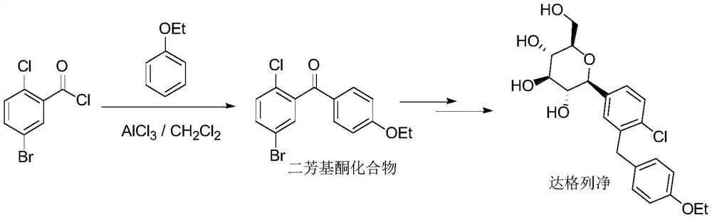 A kind of method of one-pot synthetic diaryl ketal