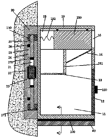 Improved type medical kit device