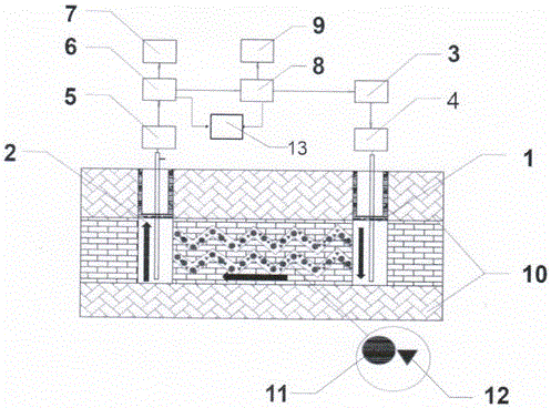 Method for extracting shale oil gas through in-situ catalytic oxidation of oil shale