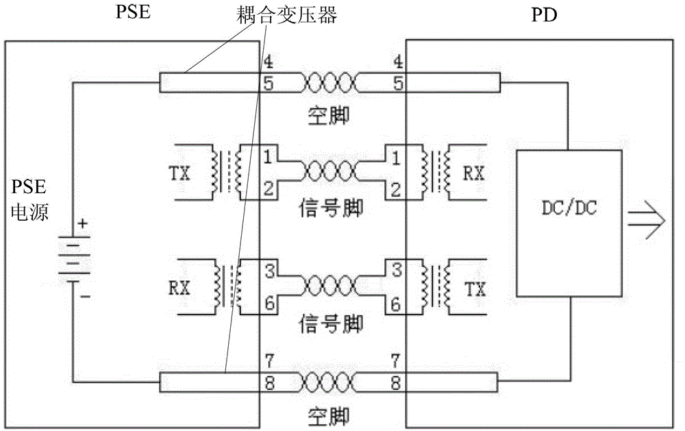 Device and method for collecting energy consumption in a poe system