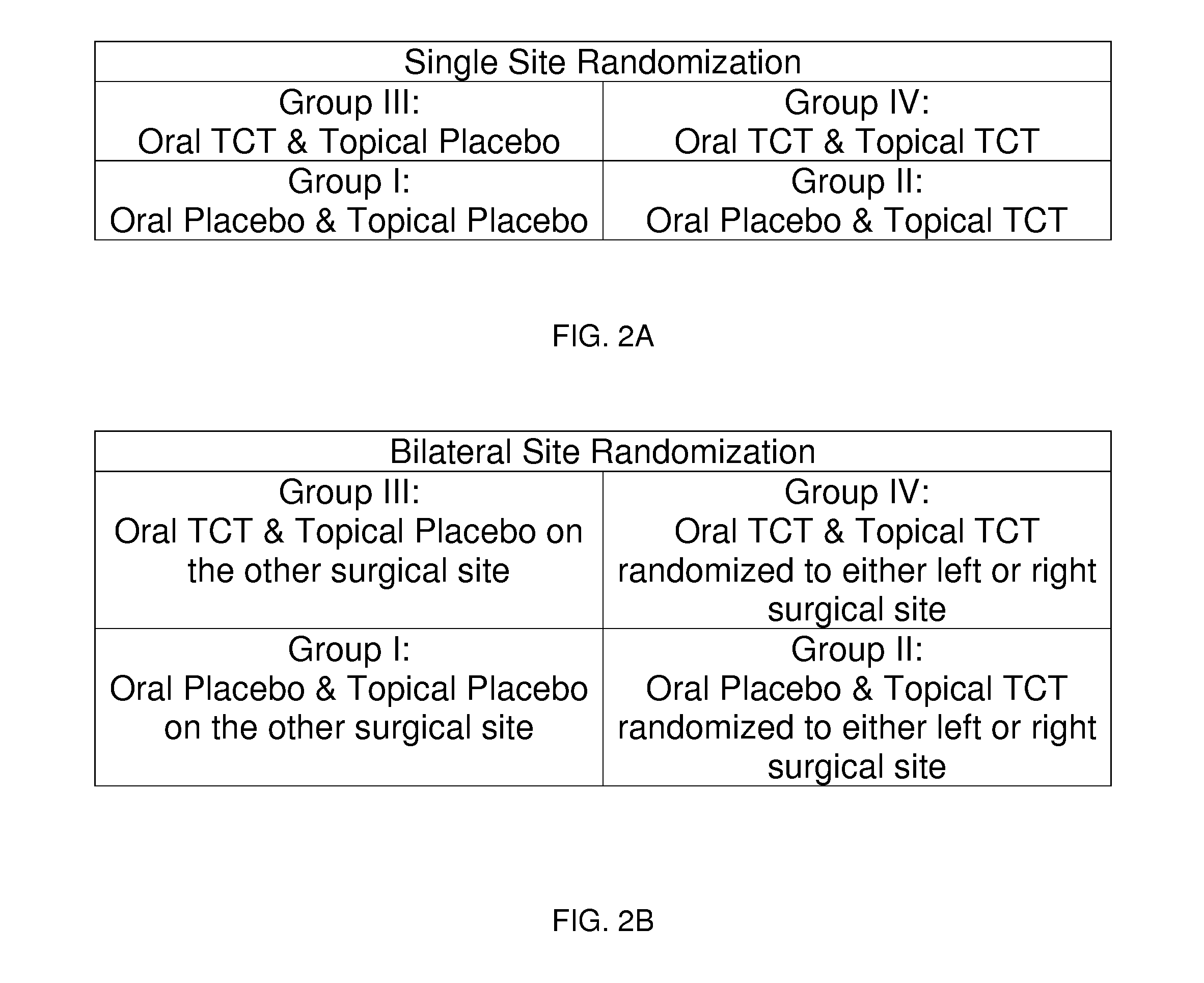 Methods for Treating Burn and Scar Injury using Tocotrienol Compositions