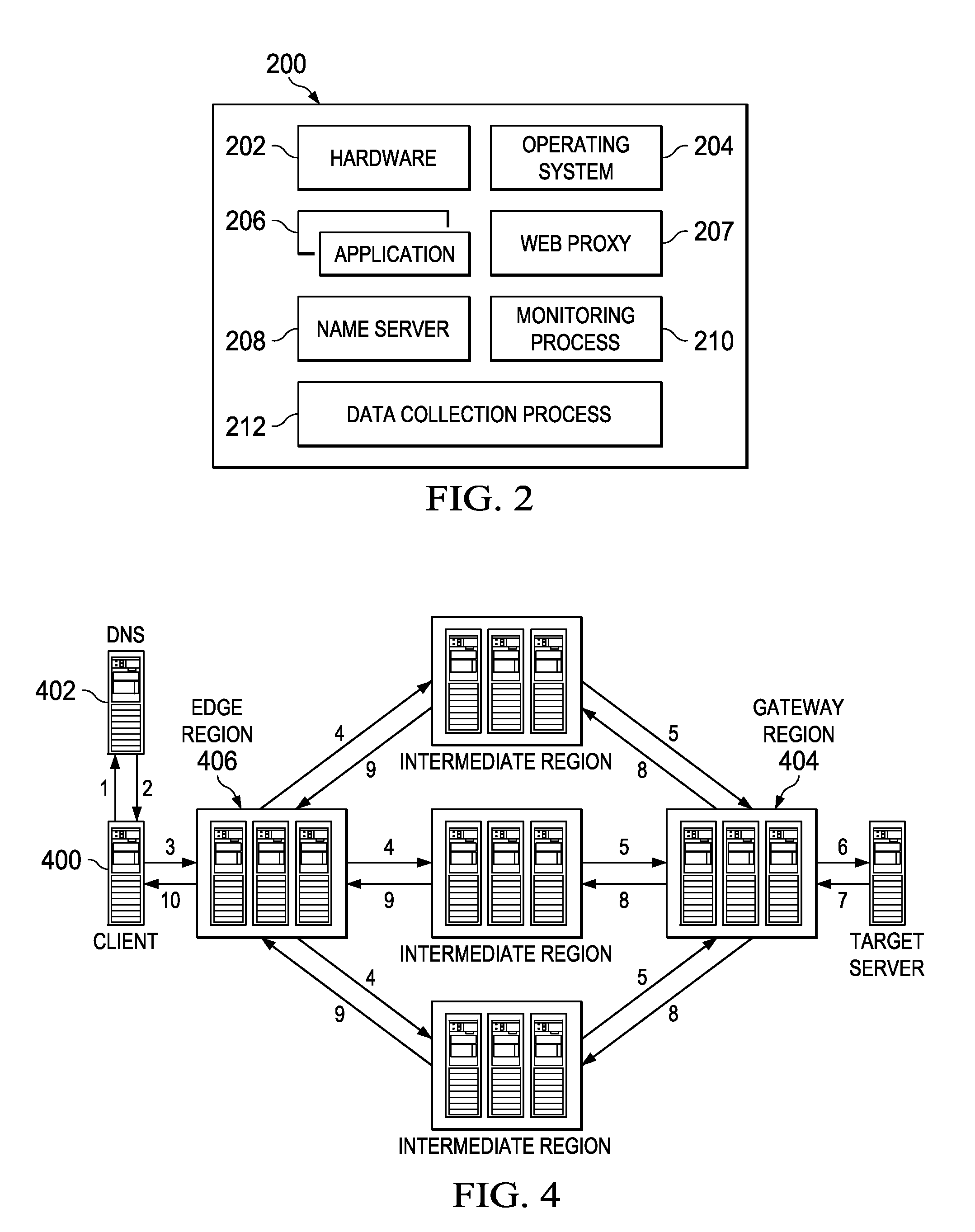 Virtual private network (VPN)-as-a-service with delivery optimizations while maintaining end-to-end data security