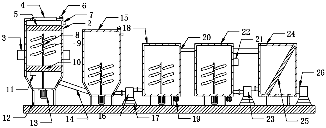 Complete set of equipment for reduction and recycling treatment of oily sludge