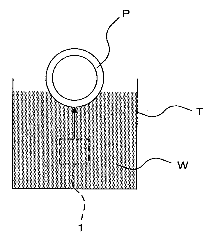 Ultrasonic testing apparatus for pipe or tube end portion