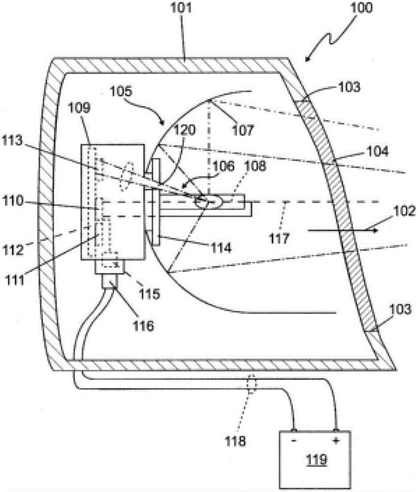 Control and regulation devices for gas discharge lamps for motor vehicle headlights