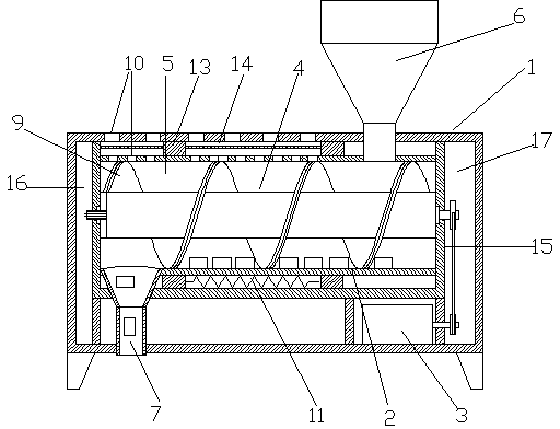 A rapid destroying device for gas generators of automobile air bags