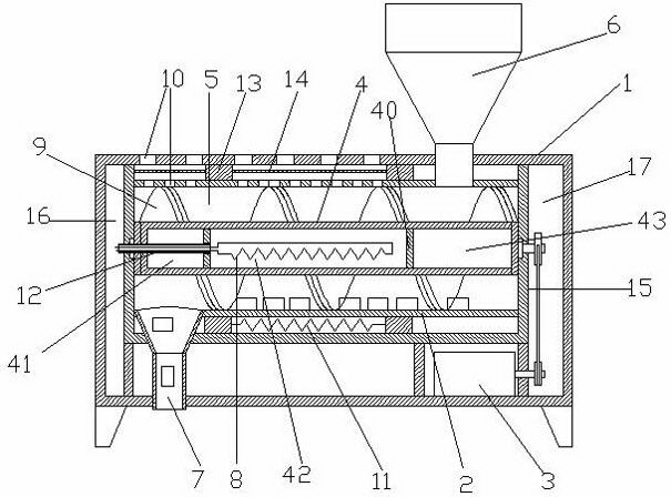 A rapid destroying device for gas generators of automobile air bags