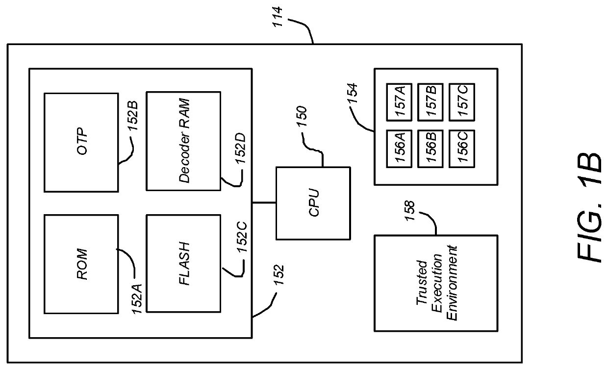 Method and apparatus for a blackbox programming system permitting downloadable applications and multiple security profiles providing hardware separation of services in hardware constrained devices