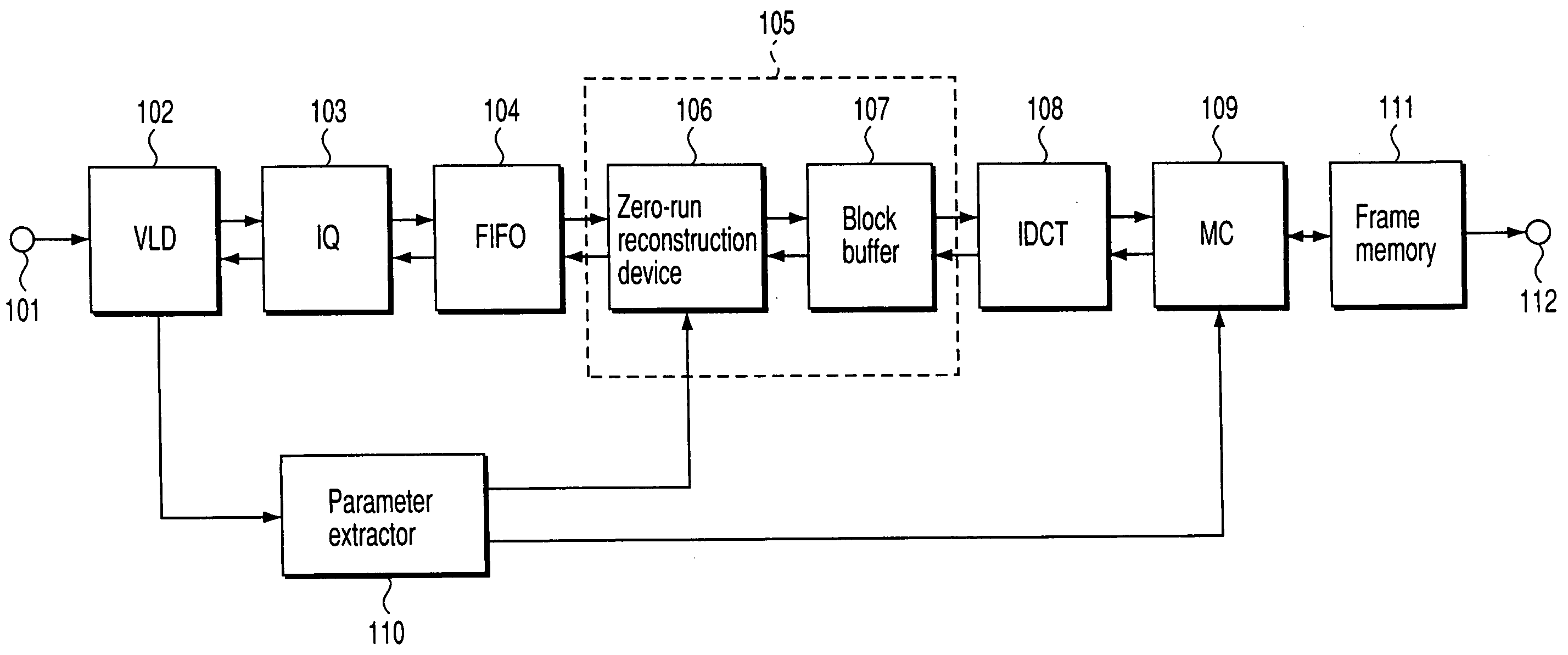 Compression-encoded data decoding apparatus