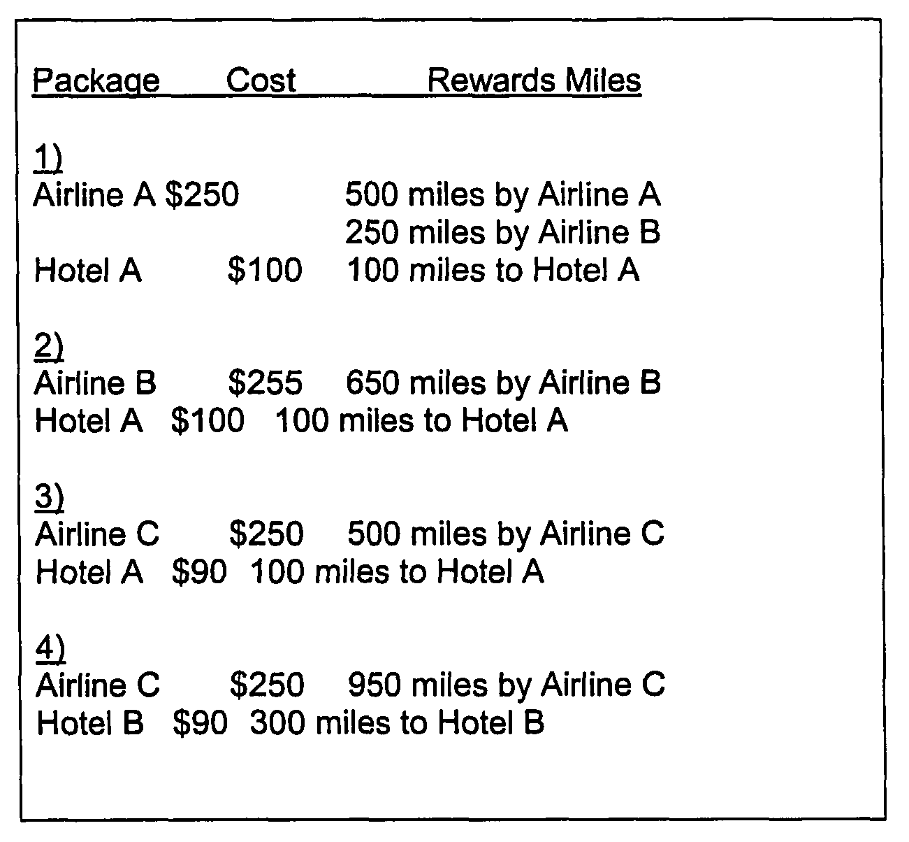 Purchaser value optimization system