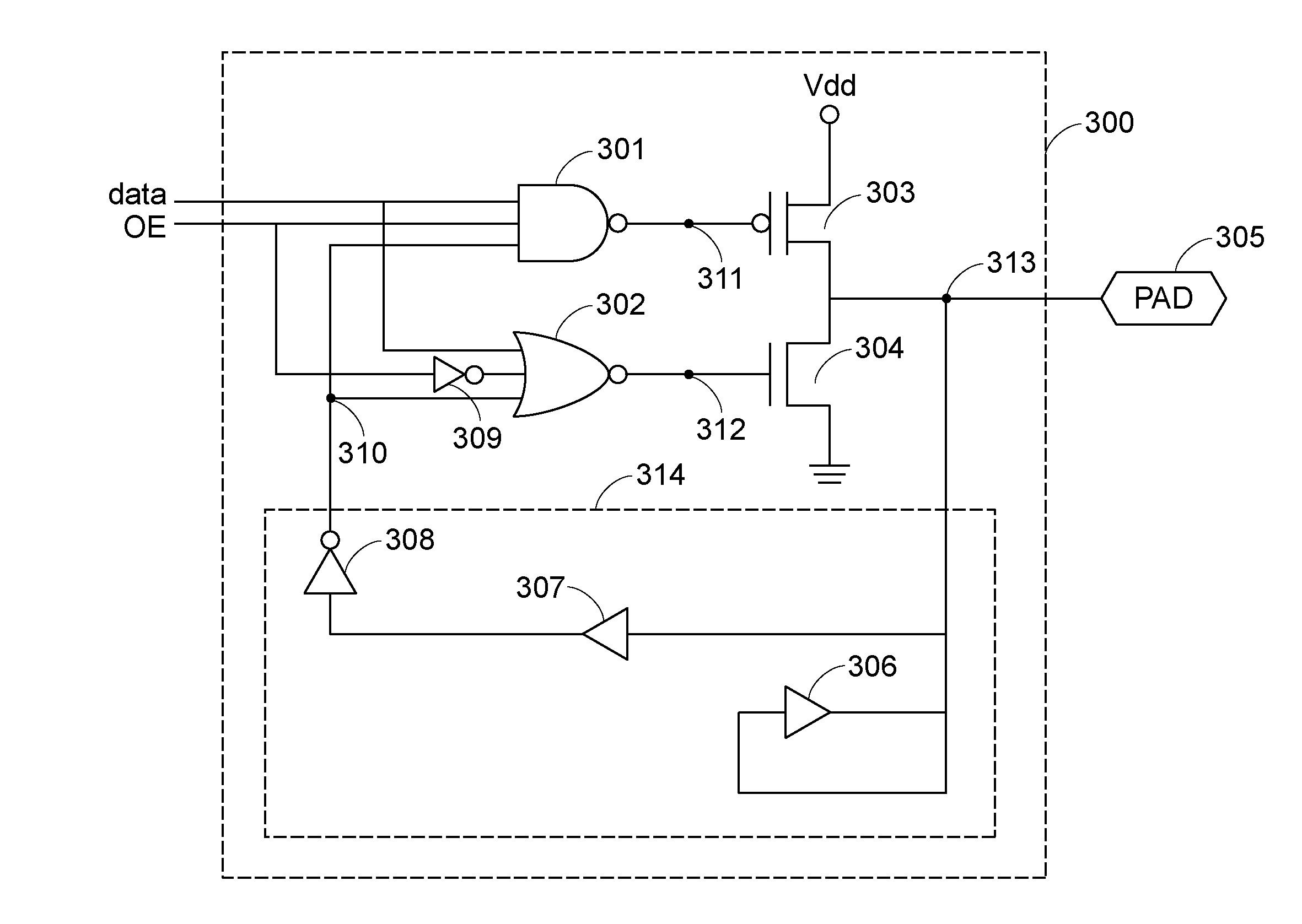 Tri-state I/O port