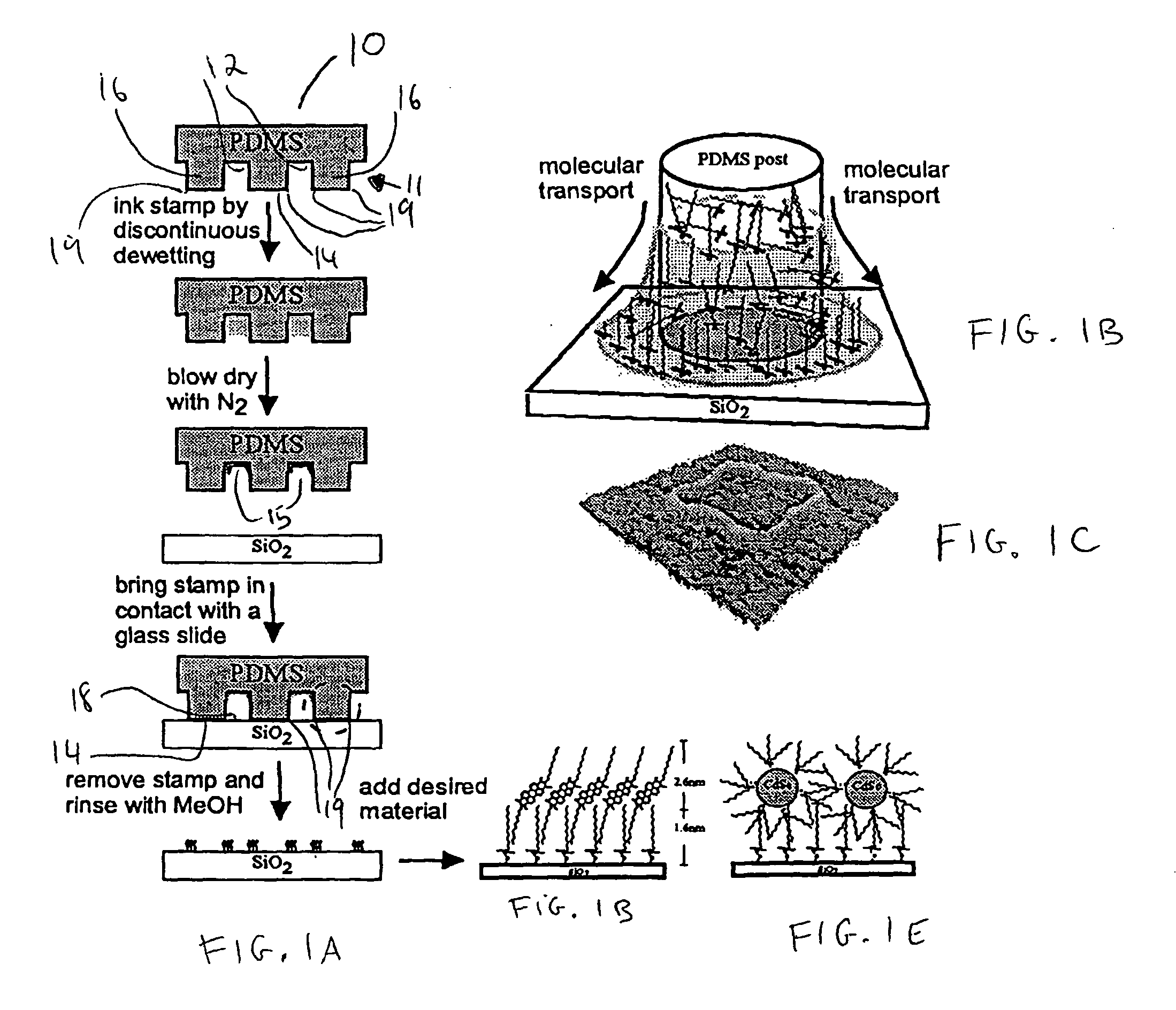 Edge transfer lithography