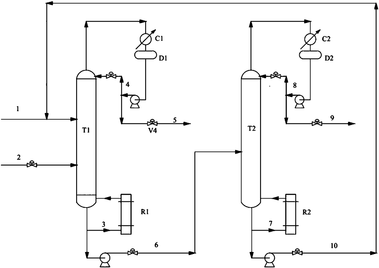 A method for extracting and rectifying separation of toluene and n-butanol mixture