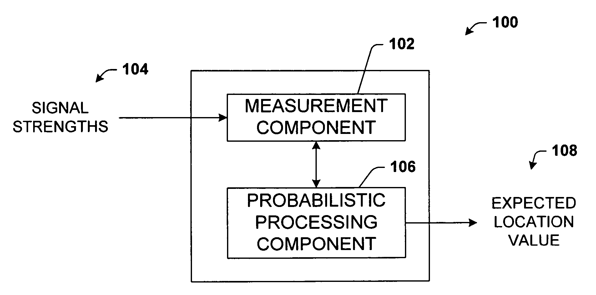 System and methods for determining the location dynamics of a portable computing device