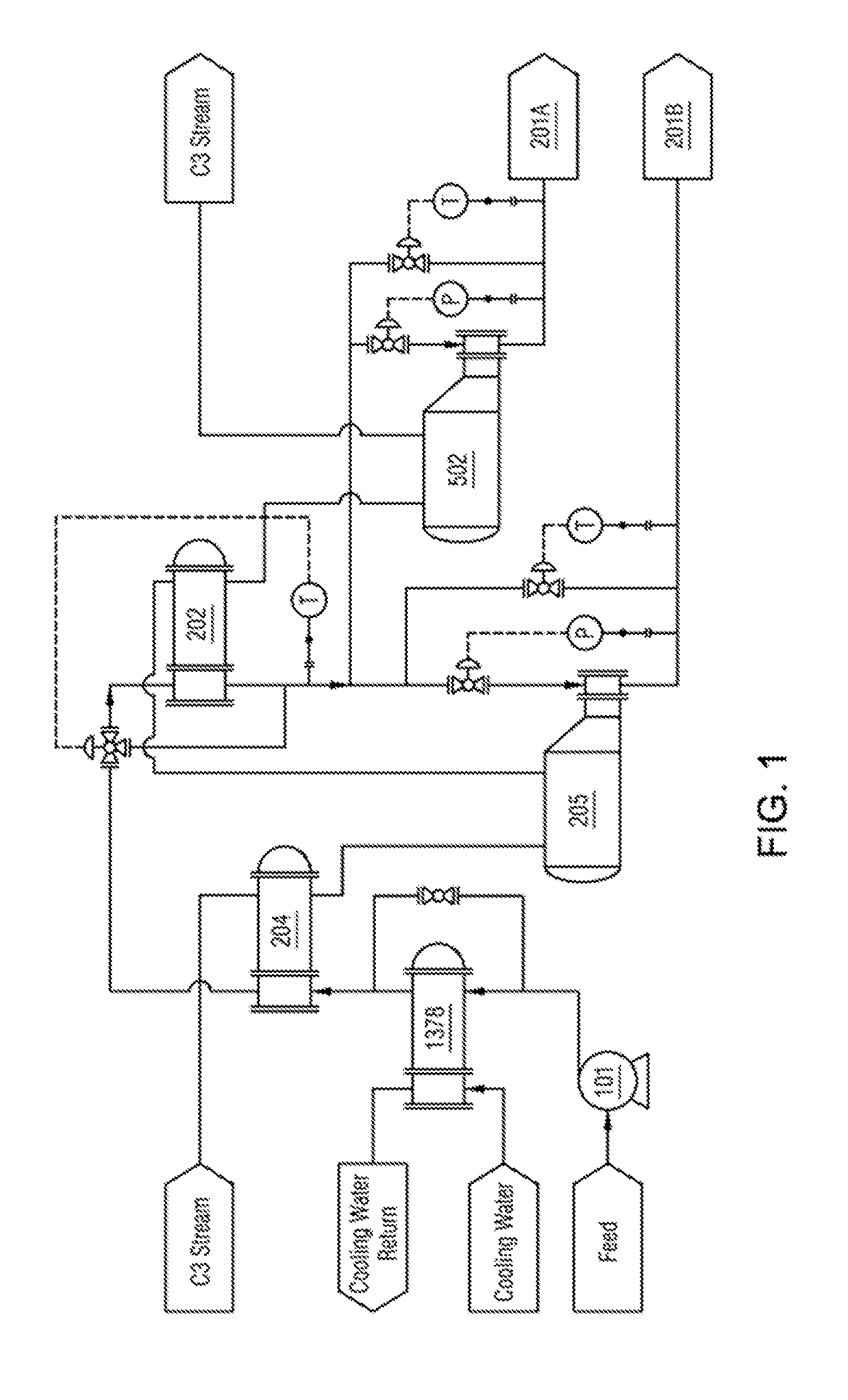 Polymerization Process