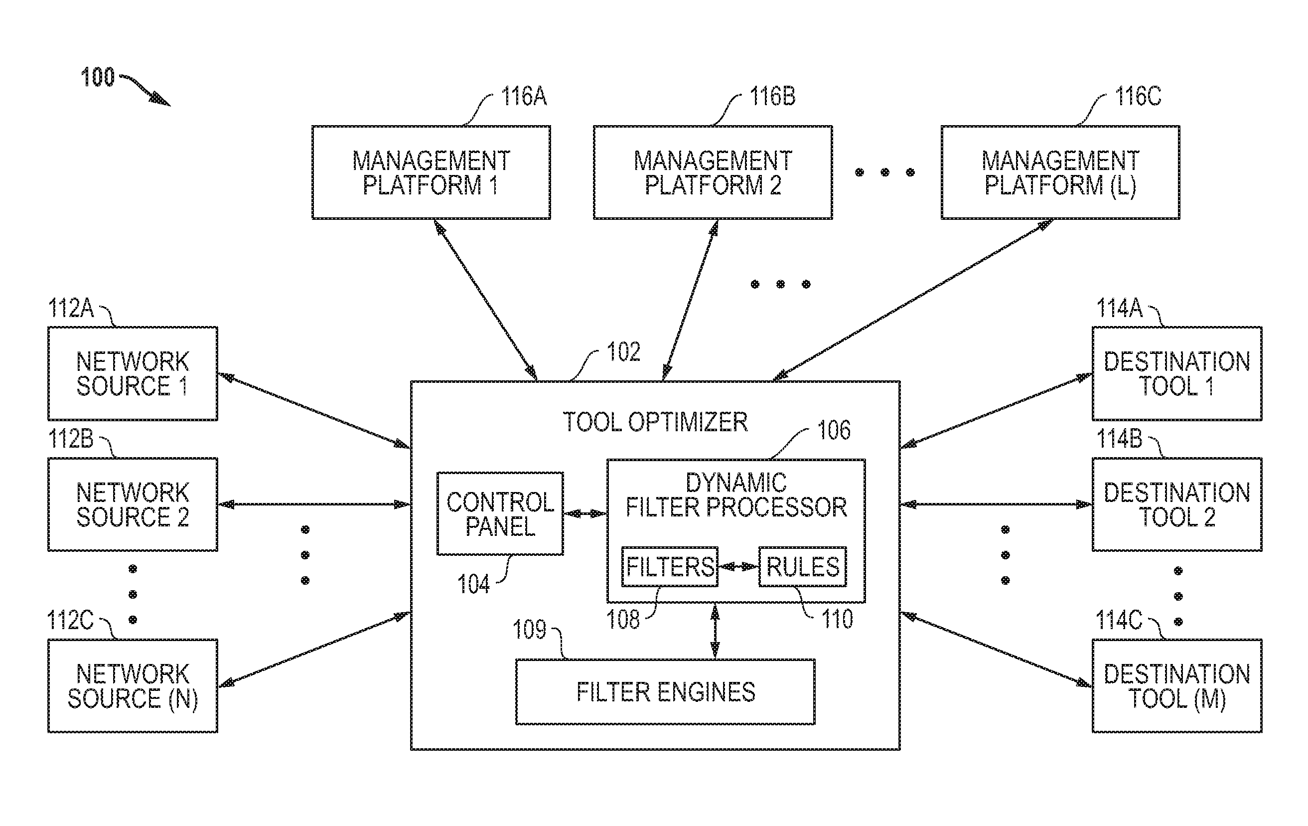 Automatic filter overlap processing and related systems and methods