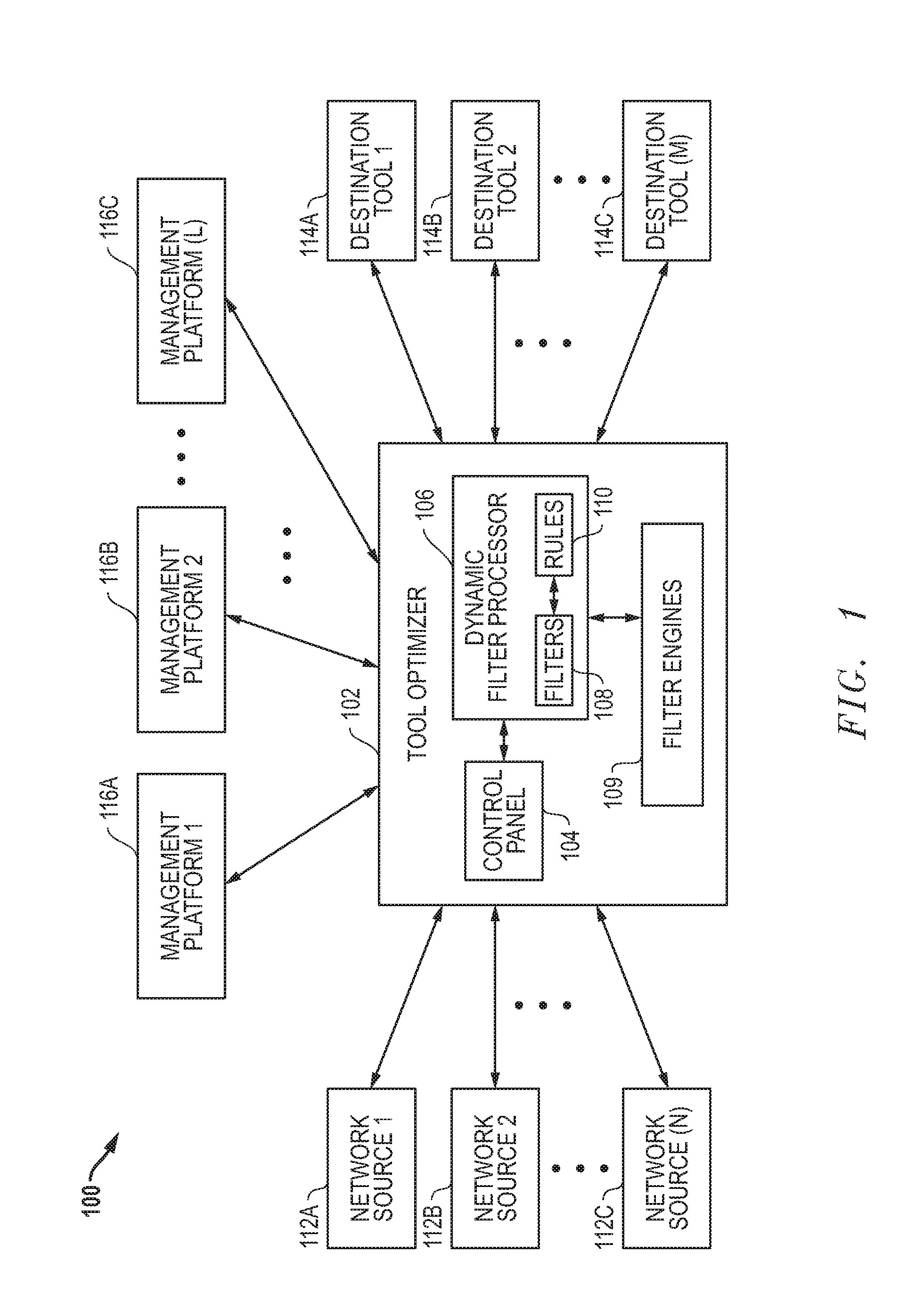 Automatic filter overlap processing and related systems and methods