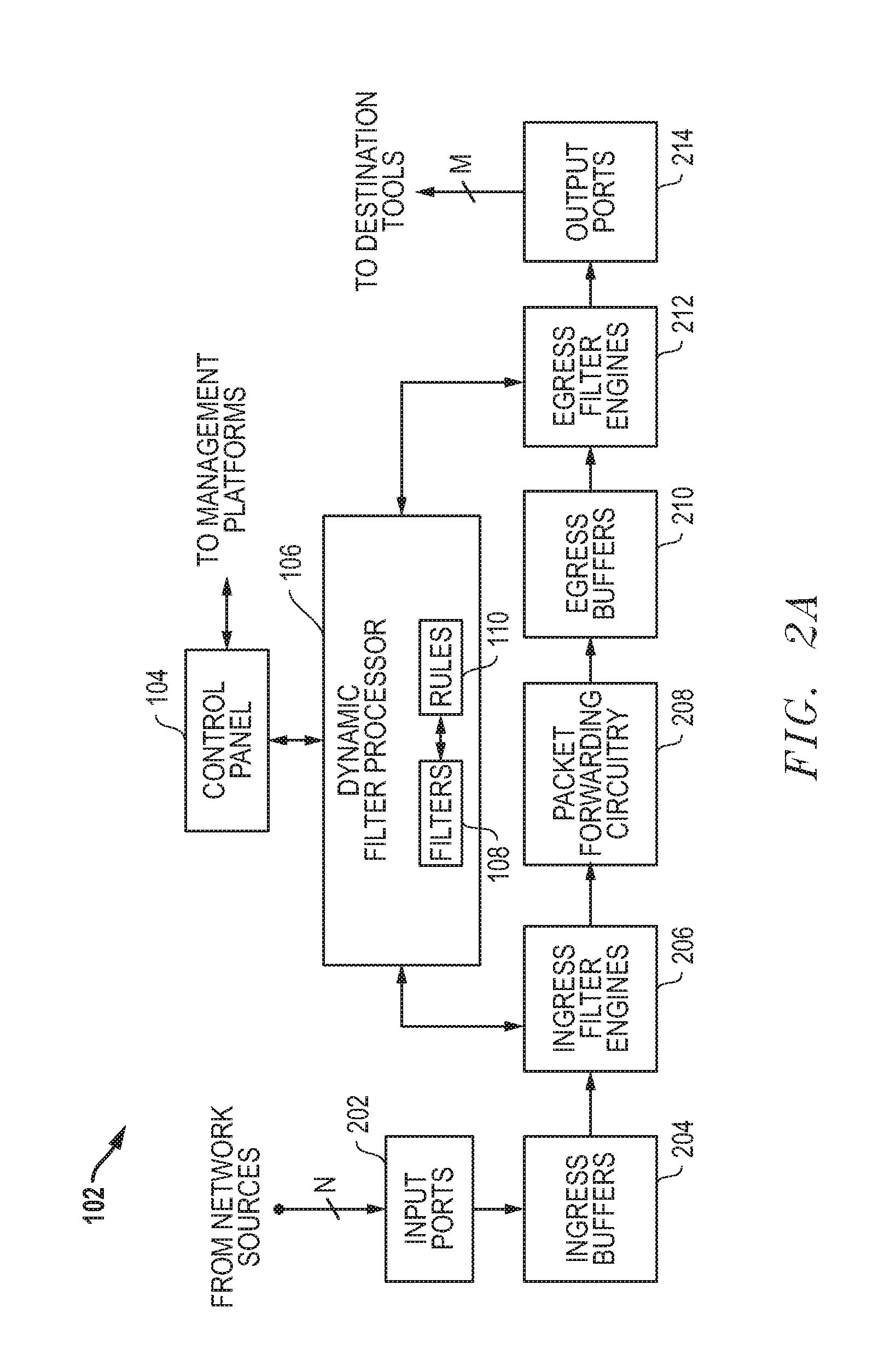 Automatic filter overlap processing and related systems and methods