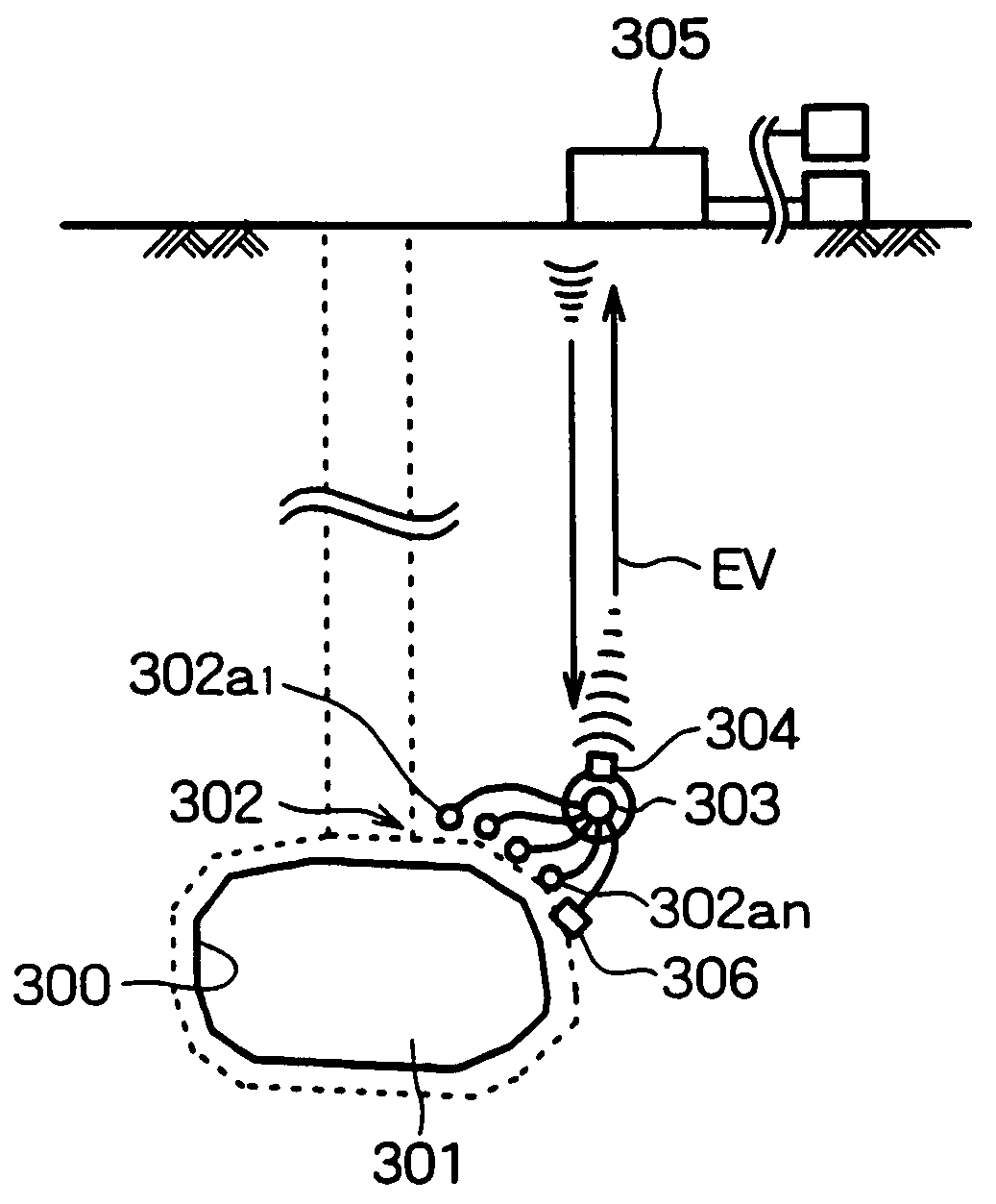 Stratum disposal monitoring system