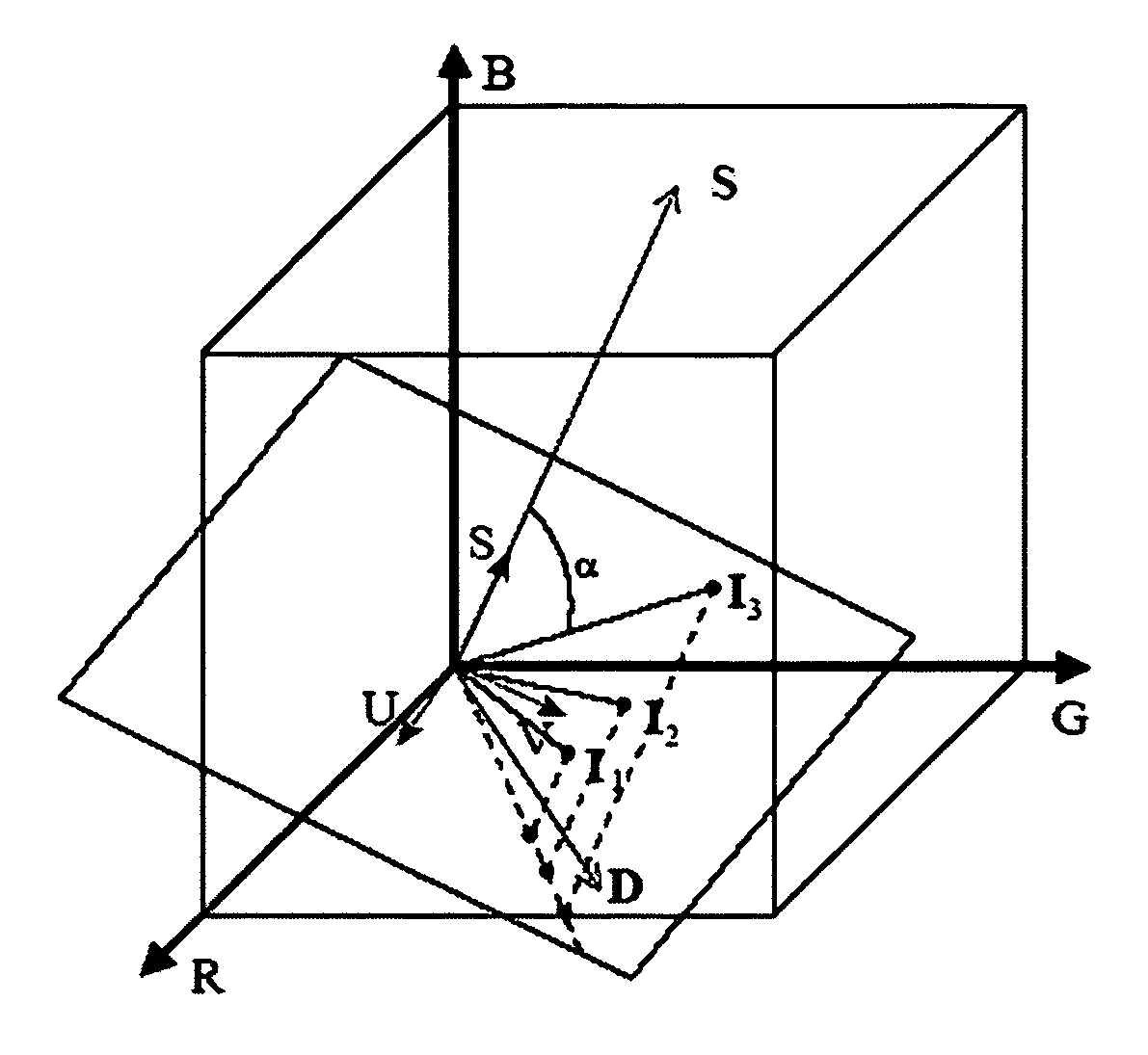 Methods for identifying, separating and editing reflection components in multi-channel images and videos