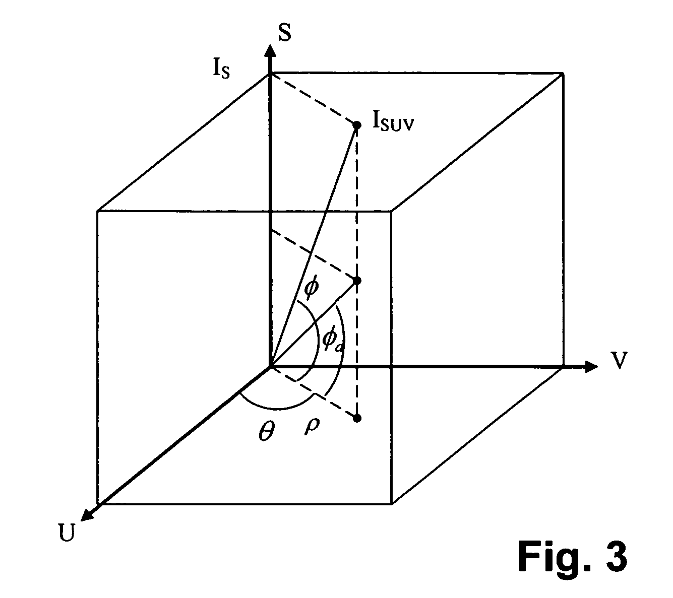 Methods for identifying, separating and editing reflection components in multi-channel images and videos