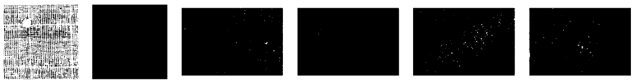 Fabric defect detection method