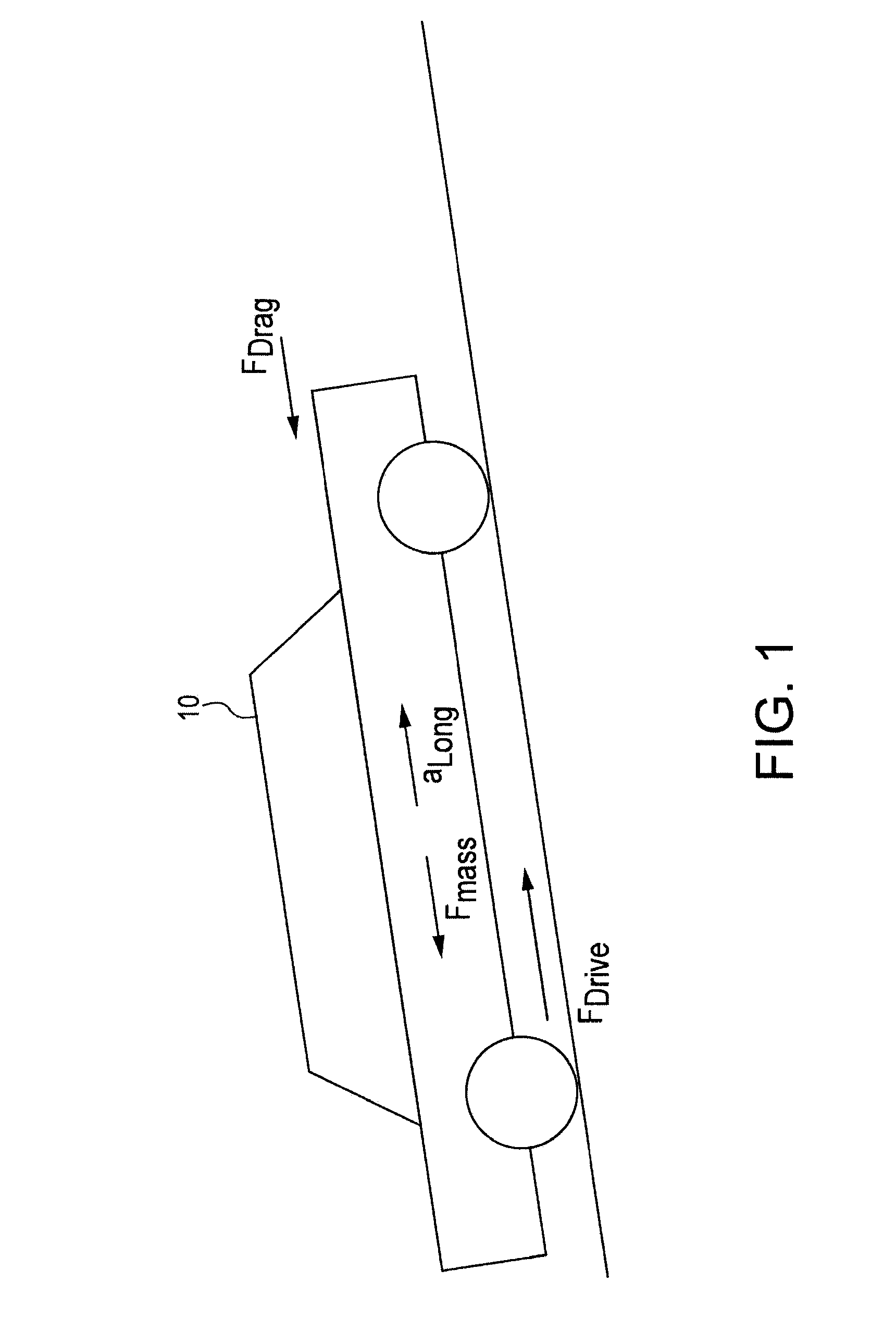 Mass, drag coefficient and inclination determination using accelerometer sensor