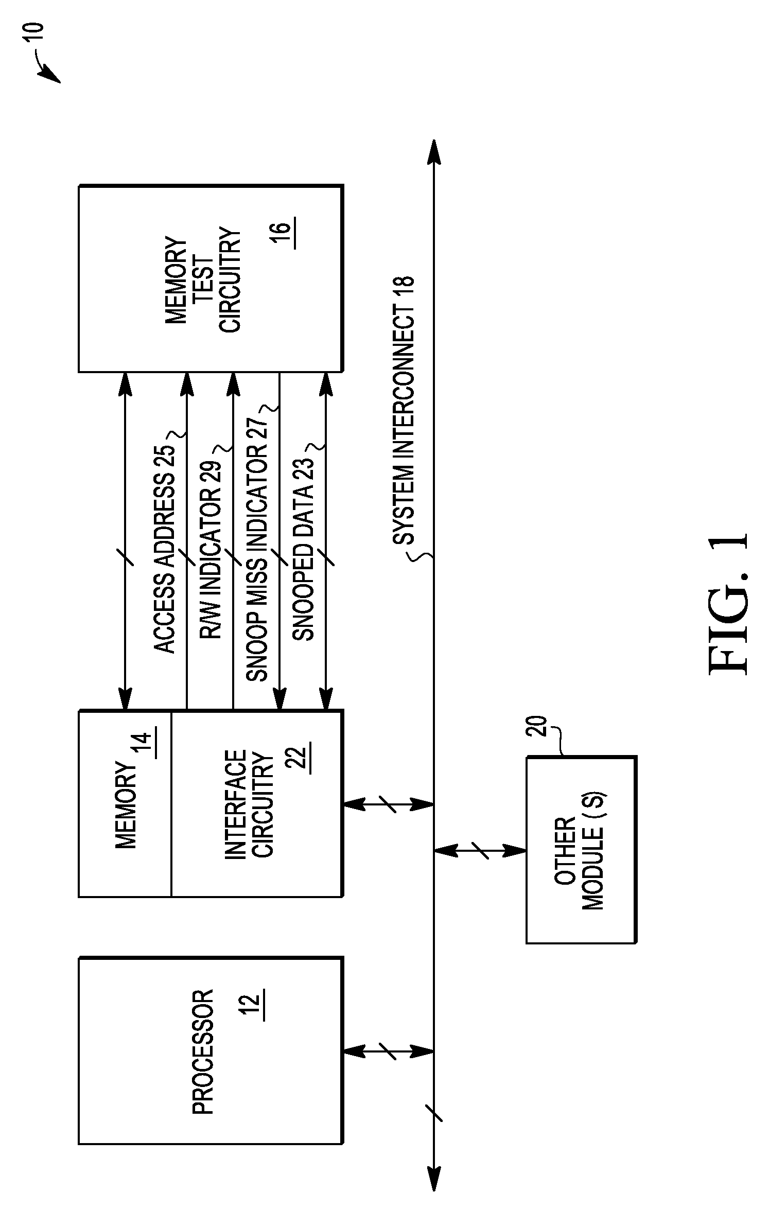 Memory testing with snoop capabilities in a data processing system