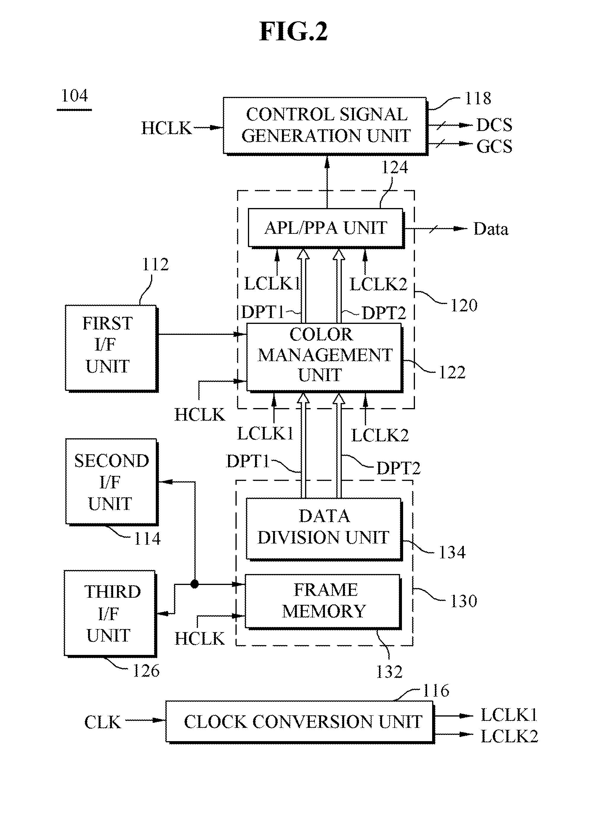 Display Device