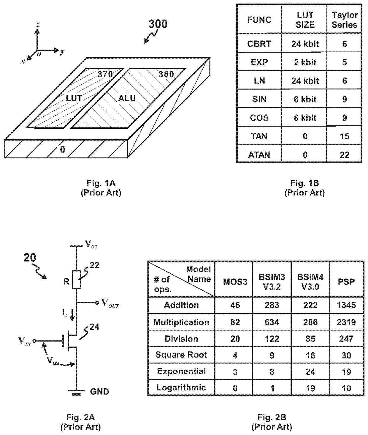 Three-Dimensional Processor for Parallel Computing