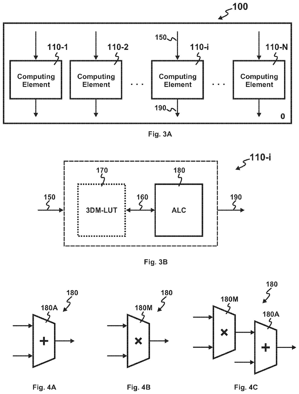 Three-Dimensional Processor for Parallel Computing