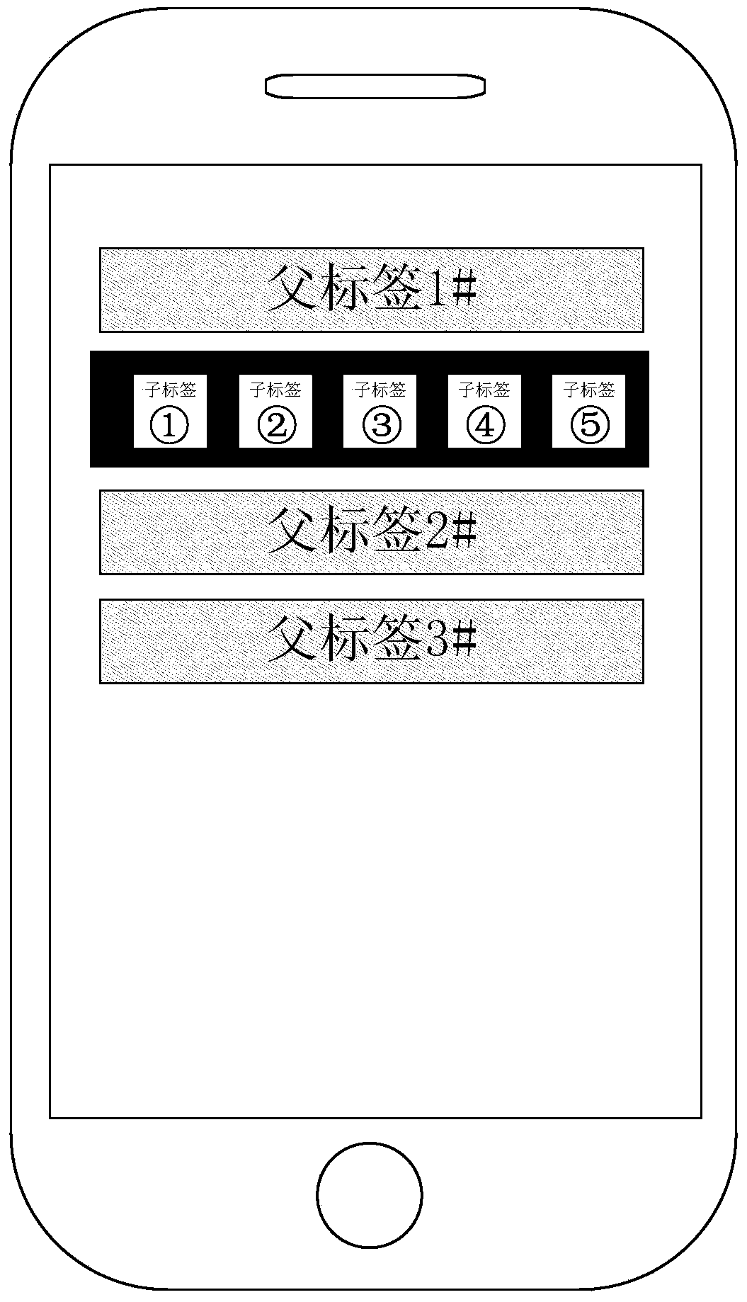 Label display method