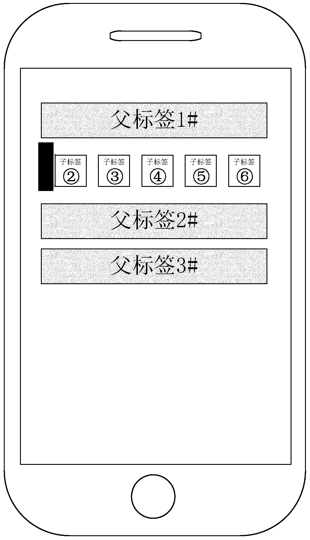 Label display method