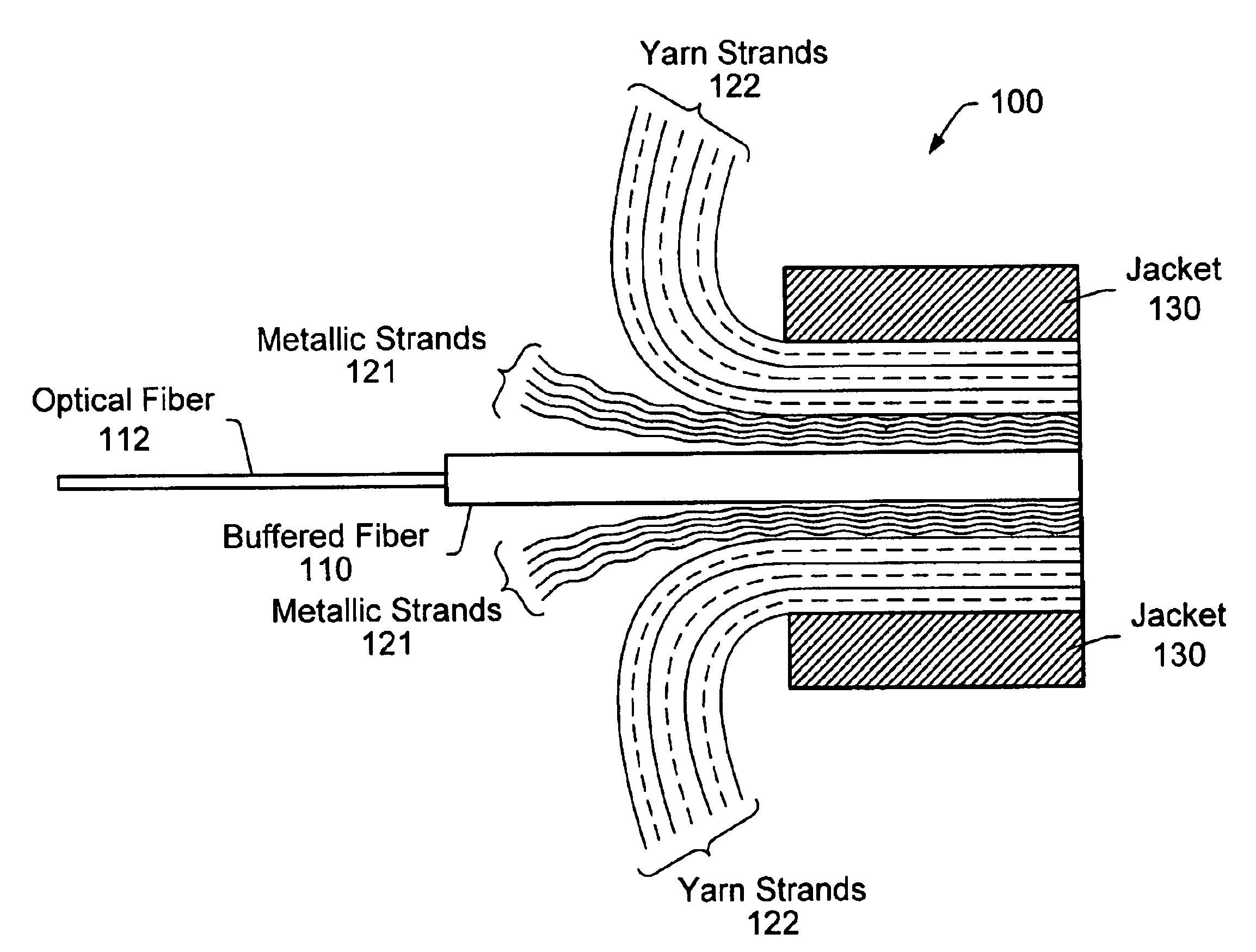 Hybrid electro-optic cable for free space laser antennas