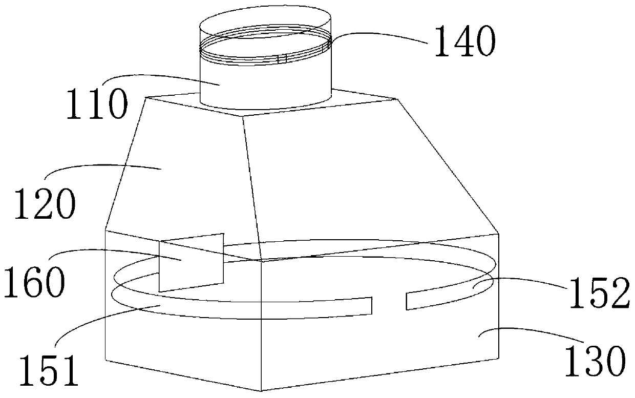 Body position fixing device for puncturing jugular veins and subclavian veins