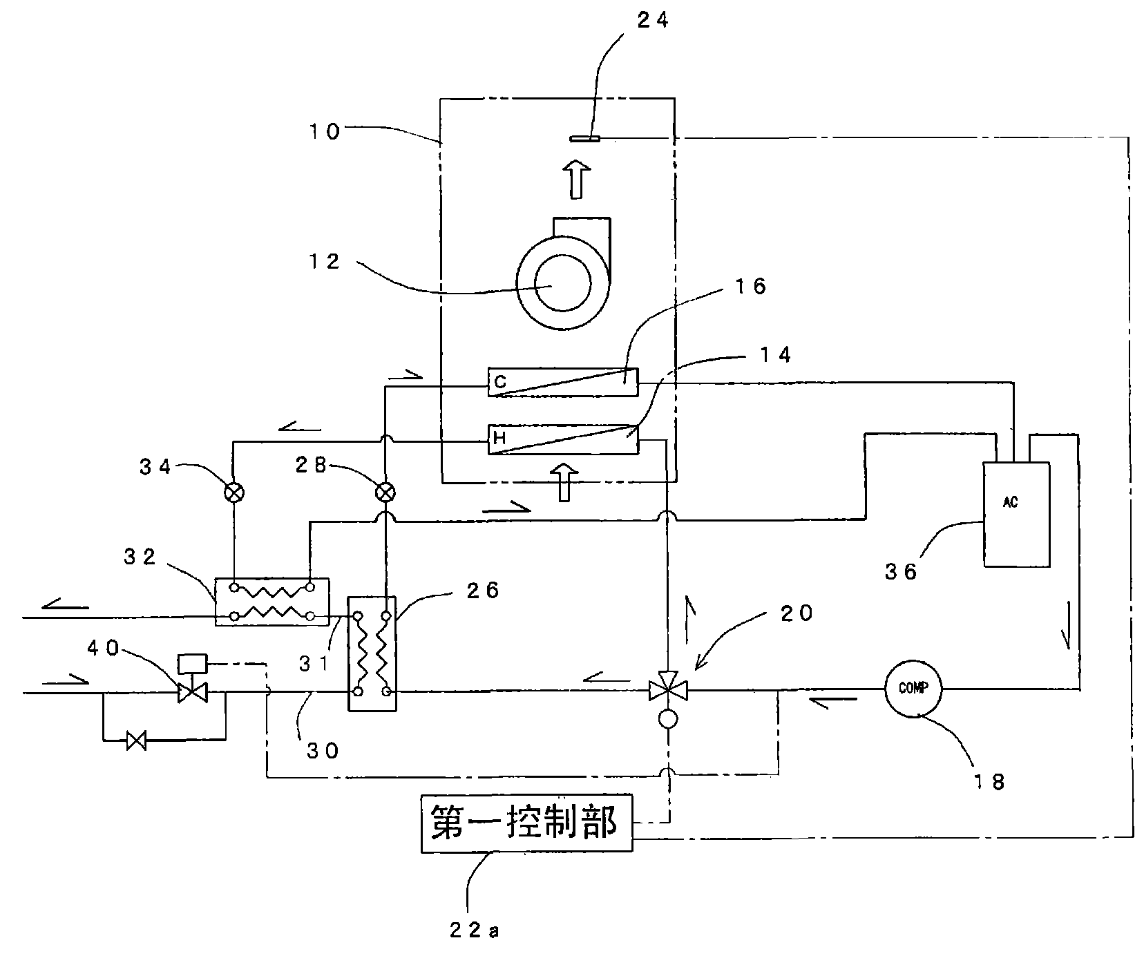 Device for precise temperature control